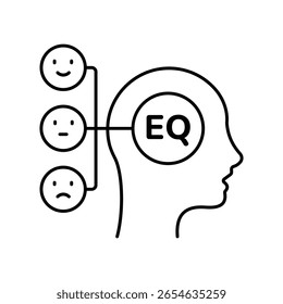 Emotional Intelligence Vector outline illustration style icon. EPS 10 file