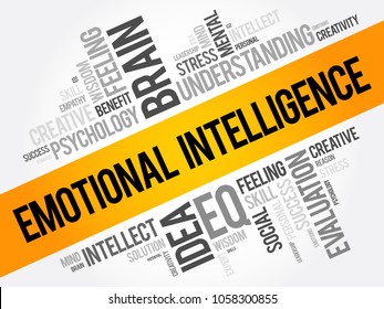 Emotional intelligence word cloud collage, business concept background