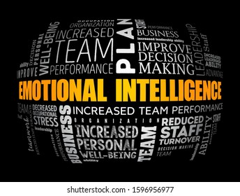 Emotional intelligence word cloud collage, business concept background