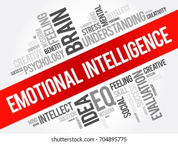 Emotional Intelligence word cloud collage, business concept background