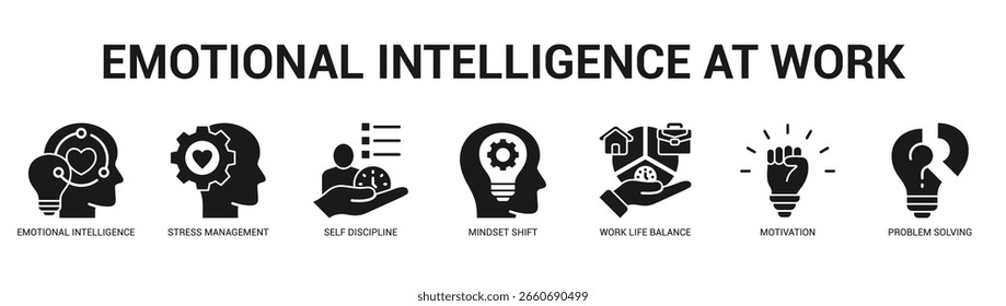 Emotional Intelligence at Work Modern and clean web banner illustration featuring thematic icons for visual communication