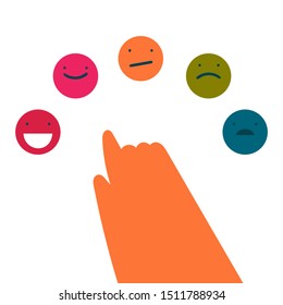 emotional intelligence.Person chooses an emotion.The person chooses a positive emotion among the different options.The person decides what emotion to choose according to his psychological state.