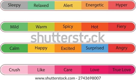 Emotional and Intensity Scales: Sleepy to Hyper, Mild to Fiery, Calm to Angry, Crush to True Love
