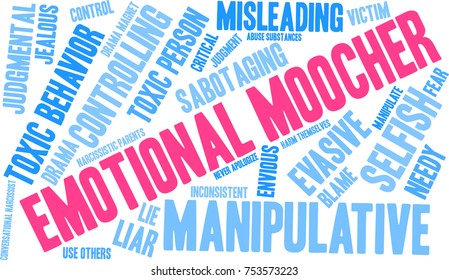 Emotional Moocher Word Cloud On A White Background. 