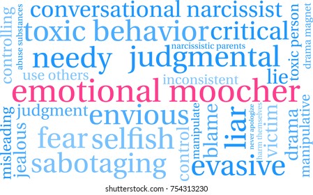 Emotional Moocher Word Cloud On A White Background. 