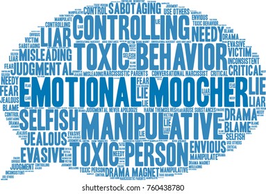 Emotional Moocher word cloud on a white background. 