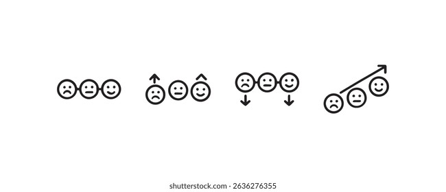 Emotional progression icons with smiley and sad faces indicating mood changes.