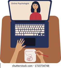 Emotional and psychological support. Occupational therapists and psychologists provide emotional and psychological support. EPS 10