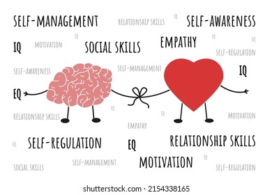 Emotional Quotient and Intelligence. Heart and Brain concept.  Conflict between emotions and rational thinking. Balance between soul and intellect. Vector illustration.