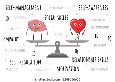 Emotional Quotient and Intelligence. Heart and Brain concept.  Conflict between emotions and rational thinking. Balance between soul and intellect. Vector illustration.