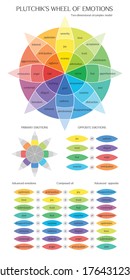 color emotion guide wheel