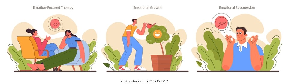 Emotional regulation set. Emotion balance and resilience skill. EQ development. Deep understanding of emotions and empathy. Self-regulation and awareness. Flat vector illustration