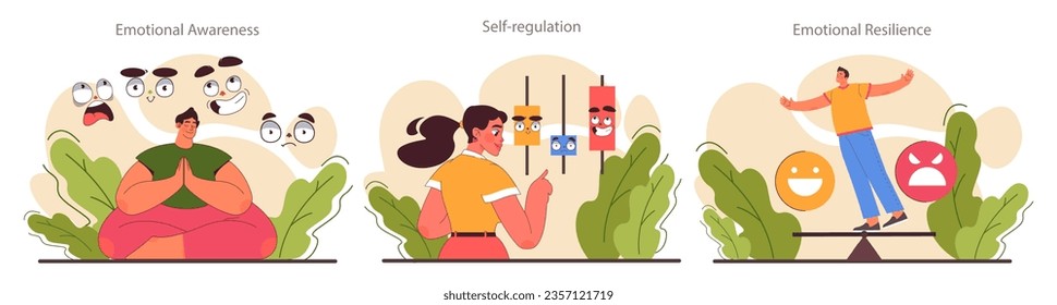 Emotional regulation set. Emotion balance and resilience skill. EQ development. Deep understanding of emotions and empathy. Self-regulation and awareness. Flat vector illustration