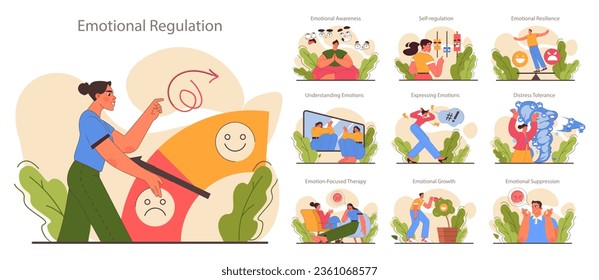 Conjunto de regulación emocional. Equilibrio de movimiento y habilidad de resiliencia. Desarrollo de EQ. Profunda comprensión de las emociones y la empatía. Autoregulación y conciencia. Ilustración vectorial plana