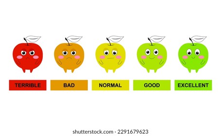 Emotional scale in the form of apples. Scale of emotions from excellent to terrible. Scale in the form of five human emotions. The emotional state of a person.