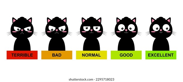 Emotional scale in the form of cute cats. Rating scale with cartoon illustrations of cats. Kittens. Rated from terrible to excellent.