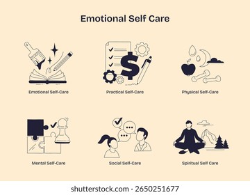 Emotional self-care highlights creative expression, relaxation, and mindfulness with paintbrush, pencil, and book as key objects. Doodle style