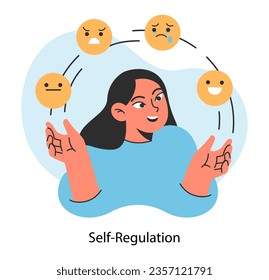 Emotional self-regulation. Emotion awareness and resilience skill. Deep understanding and acceptance of own personality. Positive psychology, mindfulness and empathy. Flat vector illustration