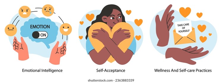 Emotional self-regulation set. Emotion awareness and resilience skill. Deep understanding and acceptance of own personality. Positive psychology, mindfulness and empathy. Flat vector illustration