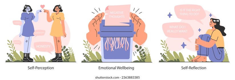 Emotional self-regulation set. Emotion awareness and resilience skill. Deep understanding and acceptance of own personality. Positive psychology, mindfulness and empathy. Flat vector illustration