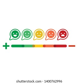 Emotional smiles. Rating satisfaction. Feedback in form of emotions. Excellent, good, normal, bad awful.
