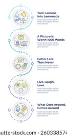 Emotional strength infographic design template. Time management. Business, communication. Data visualization 5 options. Process vertical flow chart