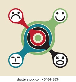 
Emotional targeting - experience survey icon