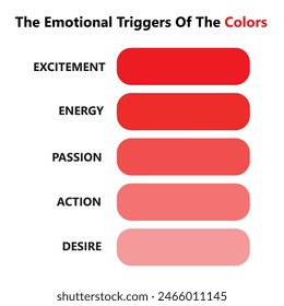 the emotional triggers of colors