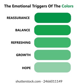 the emotional triggers of colors