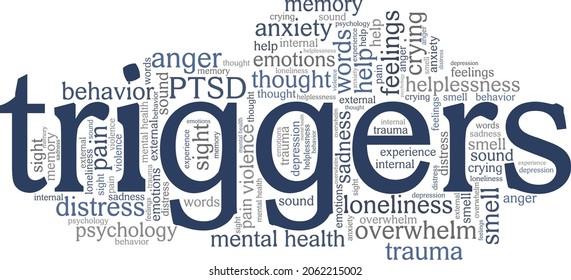 Emotional triggers vector illustration word cloud isolated on white background.