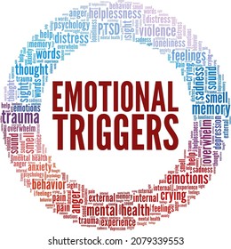 Emotional triggers vector illustration word cloud isolated on white background.