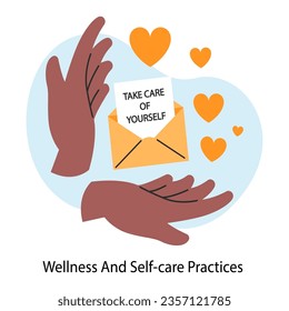 Emotional wellbeing. Positive thinking and attitude. Optimistic mindset, self acceptance and well-being. Mental health regulation. Flat vector illustration