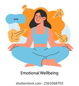 Emotional wellbeing. Positive thinking and attitude. Optimistic mindset, self acceptance and well-being. Mental health regulation. Flat vector illustration