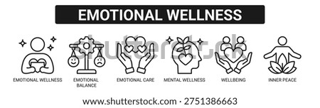 Emotional Wellness web banner icon vector illustration concept with icons of emotional wellness, emotional balance, emotional care, mental wellness, wellbeing, and inner peace. Stock photo © 