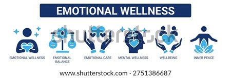 Emotional Wellness web banner icon vector illustration concept with icons of emotional wellness, emotional balance, emotional care, mental wellness, wellbeing, and inner peace.