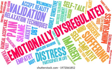 62 Emotional Dysregulation Images, Stock Photos & Vectors 