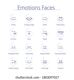 Emotions faces thin line icons set. Cute happy, sad, crying, angry, cheerful, positive, smiling, laughing, frowning facial expressions. Emoticon person smiles isolated linear vector illustrations