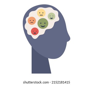 Emotions In Head Icon. Mood Swing. Mental Health Concept. Vector Flat Illustration