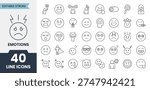 Emotions line icons set with editable stroke. Vector illustration