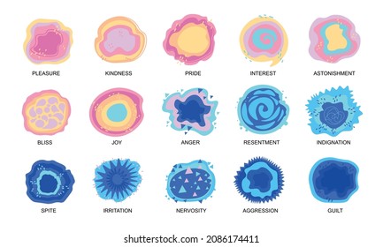 Emotions and mood icons set with interest and guilt symbols flat isolated vector illustration