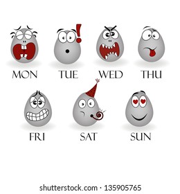 Emotions on different days of the week