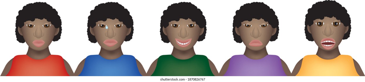 Emotions on the face of an African American