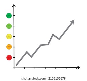 Emotions rating graph. vector illustration