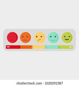 emotions scale, emotion transition, mood indicator, flat style, vector image