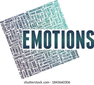Emotions vector illustration word cloud isolated on a white background.