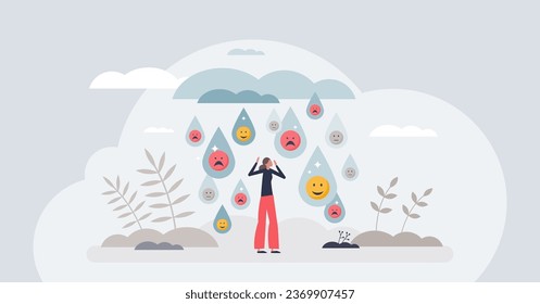 Emotions and weather as unpredictable feelings impact tiny person concept. Fast psychological mood change with various facial expressions inside raindrops vector illustration. Bipolar personality.