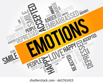 Emotions Word Cloud Collage Social Concept Stock Vector (Royalty Free ...