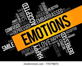 Emotions word cloud collage , social concept background