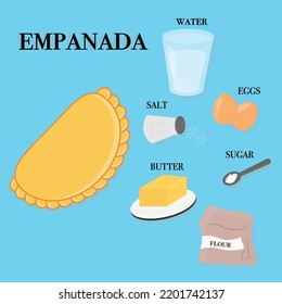empanada recipe isolated on blue background