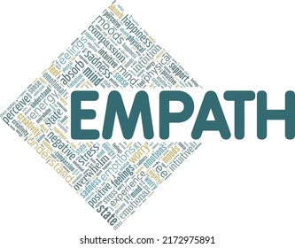 Empath word cloud conceptual design isolated on white background.